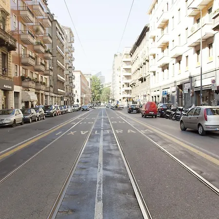 Rentopolis Seveso - Central Station *